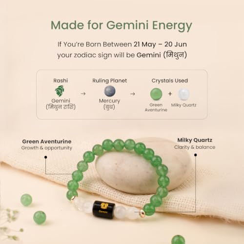 Image of Astrotalk Zodiac Crystal Bracelet | Balances Energy & Enhances Positivity | Certified Healing Crystals with Certificate | Astrology Bracelet for Man & Woman | Gift for Man & Woman