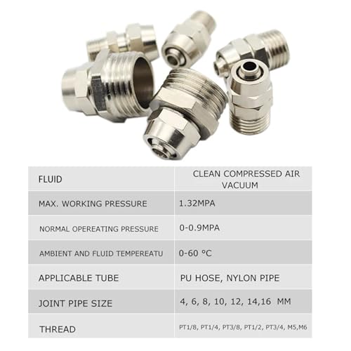 Racor neumático de torsión rápida para reformas de sistemas de aire en talleres 6