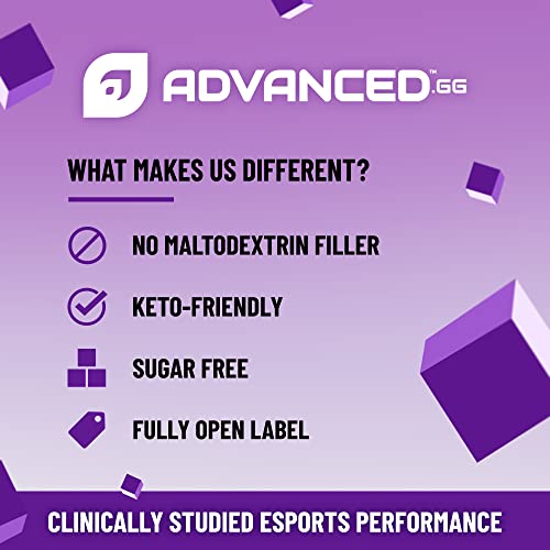 Energy By Advanced - Taro Bubble Tea - Natural Energy Boosting Formula With Added Vitamin C, B & Electrolytes For Hydration - Sugar-Free & Keto Friendly L-Theanine To Combat Jitters - (40 Servings) #TOP4