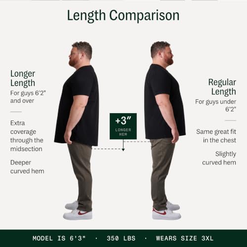 STRONGSIZE Big and Tall T-Shirts for Men – Tall Crewneck Green 3XL by STRONGSIZE - Used condition - Image 6