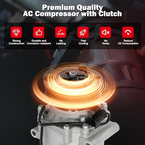 Image of CCIYU AC Compressor w /Clutch for Chevrolet Equinox 3.4L 2005