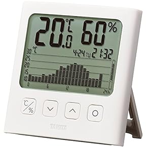 Amazon.co.jp: 温湿度計 - 温度計・湿度計: ホーム＆キッチン
