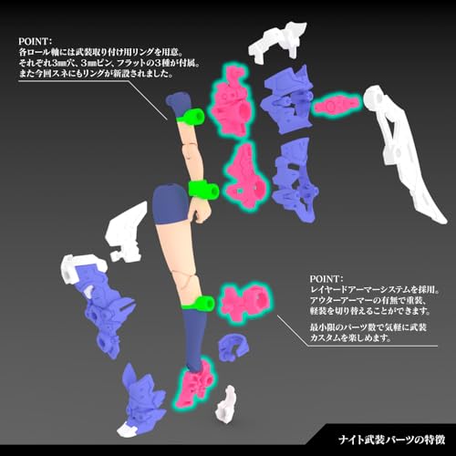 Kit de modelo Megami Device Buster Doll Knight miniatura 4