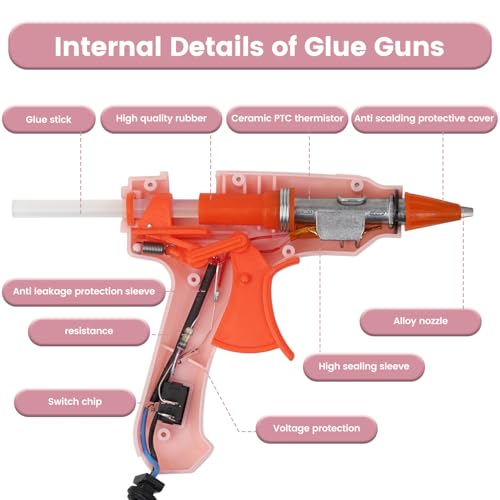 Image of Hot Glue Gun Kit with 30 Glue Sticks, 20W Mini Glue Gun Set (Pink) | Fast Preheating, Compact, Hot Melt Glue Gun Ideal for School Classroom Crafts DIY Arts and Quick Home Repairs