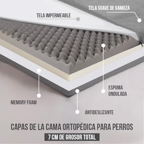 AniMarc Cama para Perros ORTOPEDICA y Viscoelastica Memory Foam - Colchoneta Pequeña Lisa y Fresca Verano - Colchon Perro Ancianos con Funda Lavable, Impermeable e Irrompible (Gris, 121 X 76 X 9CM) 2 Confort Superior en Espuma: Relleno de espuma de alta resiliencia en forma de huevo, diseñada para perros pequeños, medianos y grandes , proporcionando un soporte excepcional y aliviando presión en las articulaciones de cachorros, adultos y perros ancianos.
Diseño Higiénico y Práctico: Equipada con una funda extraíble fácil de desmontar y lavar, manteniendo un ambiente limpio y libre de olores, ideal como sofa o cama para su perro.
Durabilidad y Seguridad: Contorno reforzado con tela resistente y una base antideslizante para prevenir deslizamientos, asegurando una cama estable y segura para su perro.