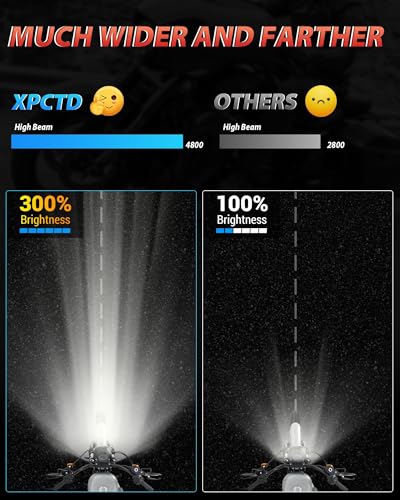 Image of XPCTD 7 Inch Motorcycle LED Headlight 4.5 inch Fog Passing Lamps DOT Kit Compatible with Harley Davidson Street Glide Road King Electra Glide Fatboy Ultra Classic Heritage Softail Slim Deluxe