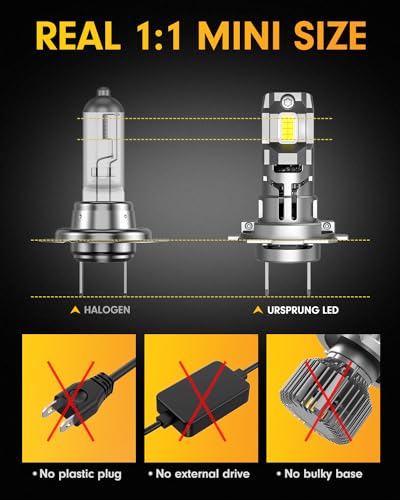 Ursprung URH7K301204 H7 Bulb, 36000 Lumens 900% Super Bright Plug-N-Play thumb #5