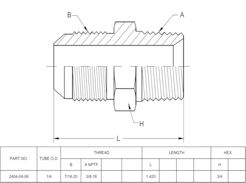 Image of (4-PACK) 2404-04-06 Hydraulic Hose Adapter Fitting 1 /4 inch Male JIC 37 Flare (7 /16 inch-20UNF) x 3 /8 inch Male (3 /8 inch-18NPTF) SAE Straight Pipe Joints Tube Connector Carbon Steel