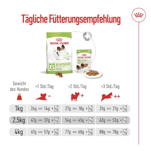 ROYAL CANIN X-SMALL Adult Trockennahrung für Hunde – 0.5 kg