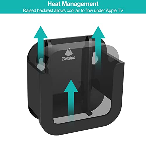 Txesign Wall Mount Holder Compatible With All Apple Tvs, Acrylic Tv Mount For Apple Tv 2Nd/3Rd/4Th Generation And Apple Tv 4K/Hd(Including New 2022 Models, 2021 Models) #TOP2