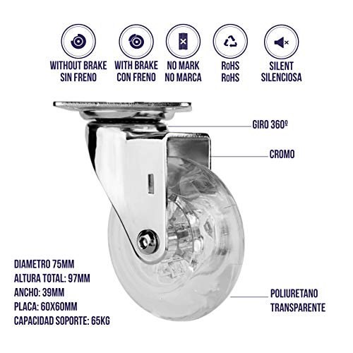 QC-EMMA75T22P 4 Ruote per Mobili 2 con Freno e 2