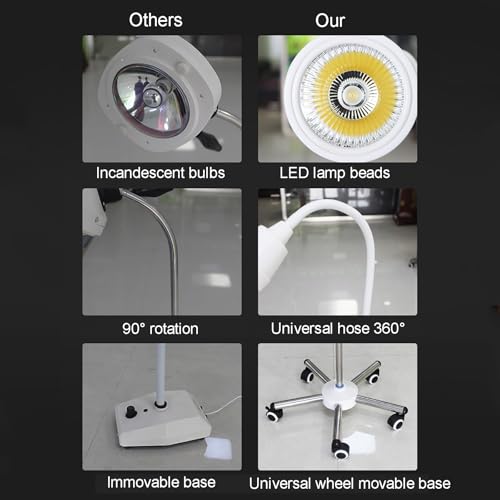 Lampe d'examen chirurgicale à LED sur pied rotative et réglable en hauteur