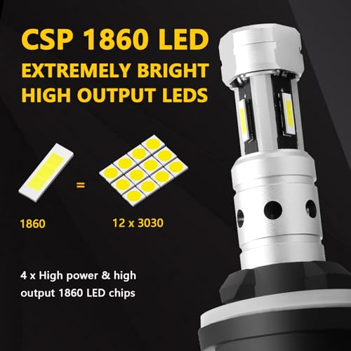 PHINLION 880 LED Fog Light Bulbs, 3800 Lumens Super Bright 899 893 885 LED Fog Lights Replacement with Projector for Cars, Non-polarity, 6000K Xenon White, Pack of 2