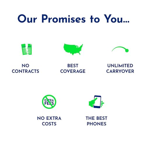 image for Tracfone $40 Unlimited Talk & Text, 20 GB of Data / 30 Days (Physical 