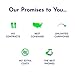 Tracfone $25 Unlimited Talk & Text, 6 GB of Data / 30 Days (Physical Card)