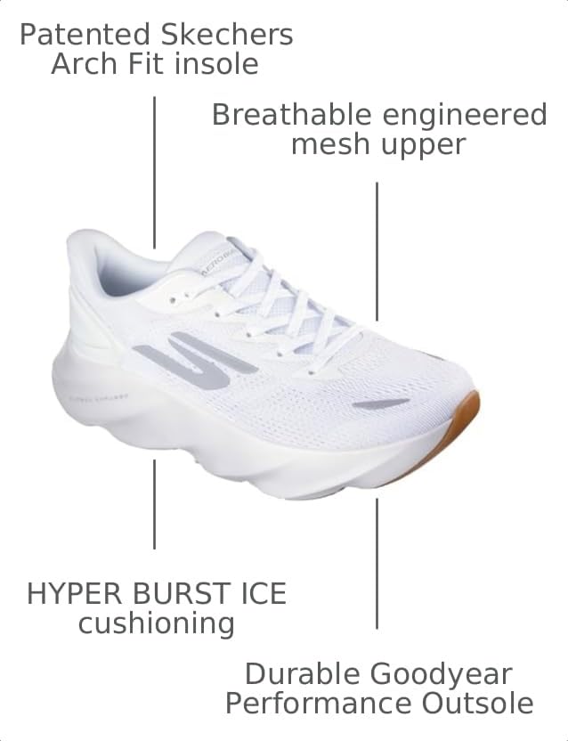 Image of Skechers Men's Aero Burst Sneaker