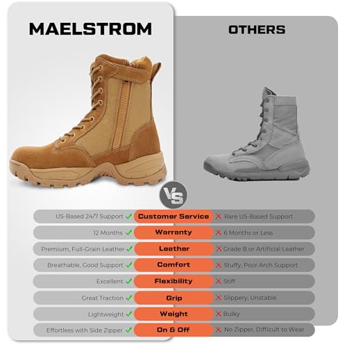 Maelstrom Military Tactical Work Boots with Side Zipper, Coyote Brown, Size 9.5M