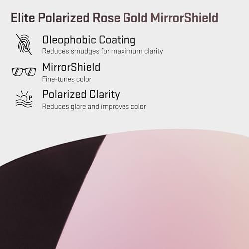 Image of Revant Replacement Lenses for Oakley Valve OO9236 Sunglasses