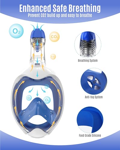 G2RISE Kids Snorkel Mask Full Face Snorkel Set, Máscara de Snorkel para Niños con Vista Panorámica de 180 Grados, Anti-Fugas y Anti-Vaho miniatura 3
