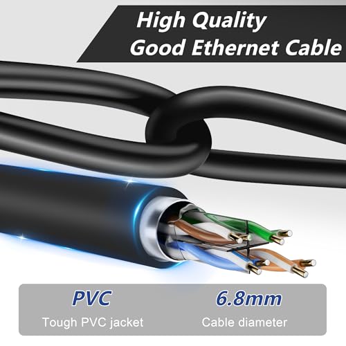 MEIPEK 20m Ethernet Cable Cat 6 External Bulk Internet Cable 20 Meters FTP 23AWG Lan Extra Long High Speed Rj45 Network Shielded Patch
