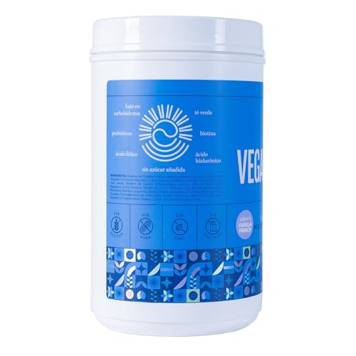 Proteínas, Imagen adicional