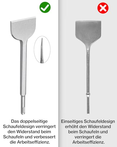 Fliesenmeißel, Lytool 2 tlg. Flachmeißel SDS Plus 280 x 100 mm | 250 x 40 mm, SDS Plus Meißel Breit breitmeißel für Fliesen, Fliesenkleber, Beton, Naturstein, Mauerwerk usw. entfernen