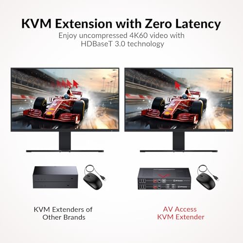 Image of AV Access HDBaseT 3.0 HDMI KVM Extender, Uncompressed 4K@60Hz 4:4:4 Upto 330ft, Zero Latency, USB 2.0 Remote Control, HDR /Dolby Vision, Audio De-Embed, PoH, for Server Room, Gaming & AV Installations