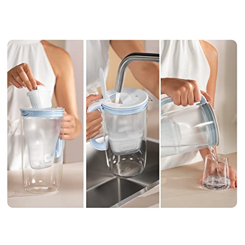 Pack recharge BRITA MAXTRA PRO All-in-1 et carafe Marella design Graphite