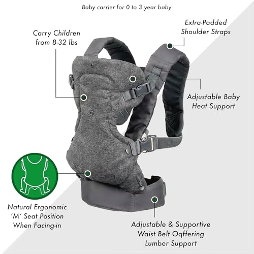 Image of SNAPTRON Baby Carrier Bag for 0-3 Years - Ergonomic Carry Bag for New Born |Adjustable Baby Carrier| Baby Carrying Bag with 4 Carry Positions |Babies Carrier Bag with Head Support, Safety Belt & Buckle Straps for 0-24 Months