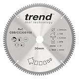 TREND