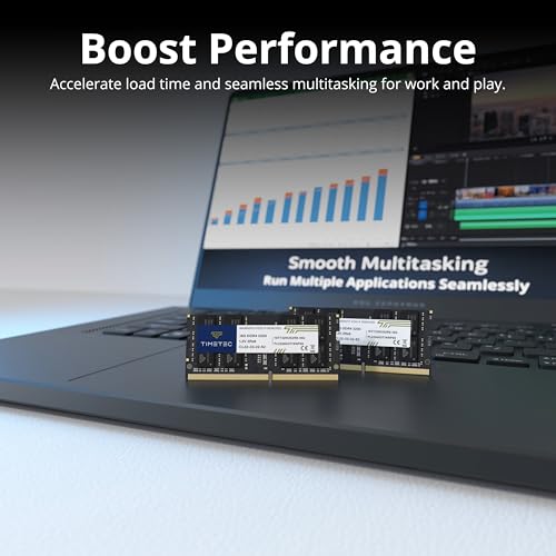 Image of Timetec 160GB KIT (10x16GB) DDR4 3200MHz (PC4-3200AA) PC4-25600 SODIMM Laptop RAM - 260-Pin 1.2V CL22 Non-ECC Unbuffered Memory Module for Laptop, Notebook, Mini PC, All-in-One