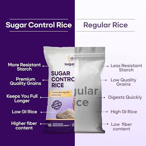 Image of Sugar.fit Sugar Control Rice - Sona Masoori, lab-tested low glycemic, whole grain 100% natural, pesticide-free, diabetes- friendly, supports healthy weight & blood sugar - 1 Kg (Pack of 2)