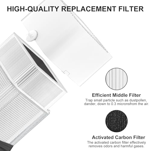 Image of 121 Replacement Filter Compatible for Blueair Blue Pure 121 Smart Machine, 2 in 1 Filtration System, White Airborne Particle Dust Pet Dander Filter&Odor Smoke Smell Activated Carbon Filter, 1 Pack