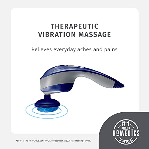 Masajeadores, Drugstore Imagen adicional