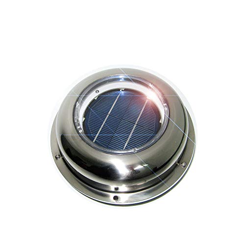 Top 7 Best Solar Powered Vent Fan For Boats in 2024 Reviews by Experts