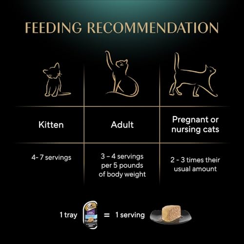 Sheba Perfect Portions Wet Cat Food Pate Tender White Fish and Tuna Entree, 2.6 oz. Twin-Pack Trays (24 Count, 48 Servings) - Thumbnail 6