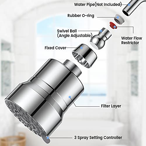 Image of Filtered Shower Head, 3 Modes High Pressure Shower Head with 15 Stage Hard Water Shower Filter Cartridge for Remove Chlorine and Harmful Substances, Chrome