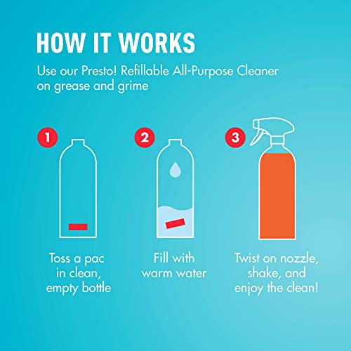 Presto! by Amazon: All-Purpose Cleaner Refills Safely cleans nonporous surfaces, 6-pack (makes 6 bottles of Presto! cleaner), Refill, reuse, reduce - Thumbnail 3