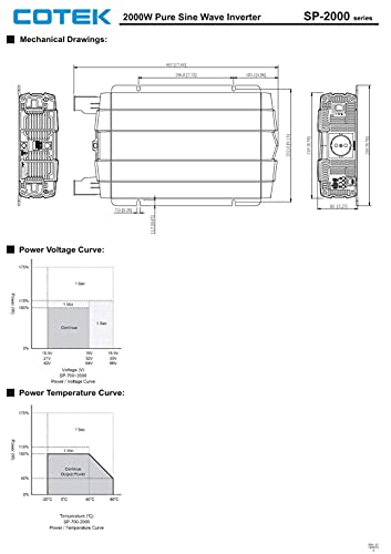 Cotek Sp-2000-124 Pure Sine Wave Inverter With Dual Gfci 120Vac 24Vdc 2000W (Sp2000-124) #TOP6