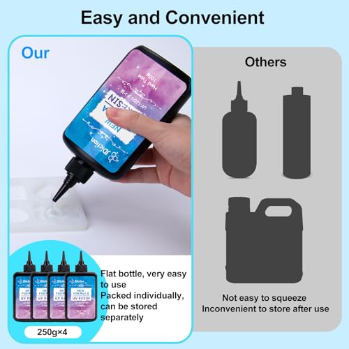 JDiction 1000g UV Resin, New Formula Crystal Clear Ultraviolet Resins Solar Cure Sunlight Activated Hard UV Resin Kit for Jewelry Making, Casting and Coating DIY Crafts