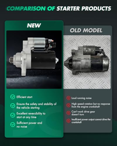 Image of SCITOO Starter Motor fit for Audi for A3 2.0L 2004-2005,for Seat for Cordoba 2.0L 2005-2009,for Seat for Leon 1.4L 2008-2009 Replacement Starter 17967