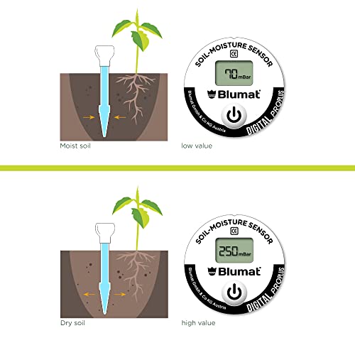 Blumat-Digital-Soil-Moisture-Meter-for-Plants-Soil-Moisture-Sensor-Soil-Test-Kit-with-Plant-Moisture-Meter-Thermometer-for-Gardening-Drip-Irrigation-Kit-Plant-Water-Meter