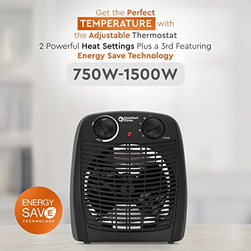 Comfort Zone Indoor Space Heater with Adjustable Thermostat, Fan Forced, Electric, Overheat Protection, Safety Tip-Over Switch, Energy Efficient, Ideal for Home, Bedroom, & Office, 1,500W, CZ45EBK by Comfort Zone - Image 6