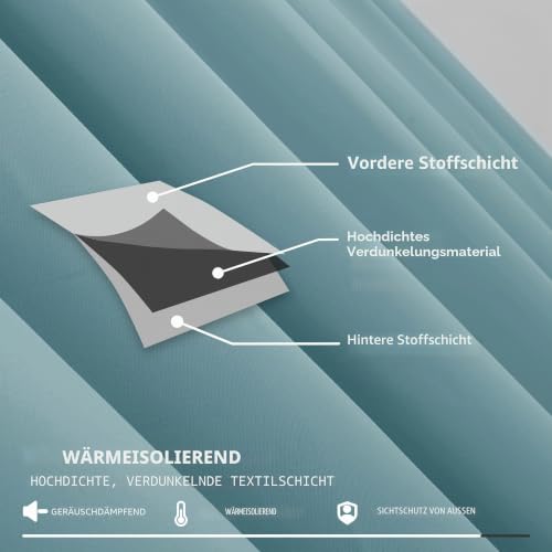 Deconovo Blickdichte Vorhänge mit Kräuselband Gardinen UV-schutz Himmelblau – Ansicht 6
