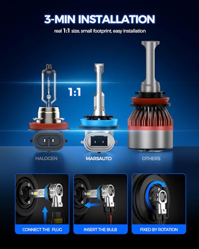 Marsauto Fog Bulbs for Off-Road Use, H11/H8/H9/H16 50000LM 1200% H11 Powersports Bulbs with Cooling Fan, Plug-N-Play, Pack of 2, Tail Light