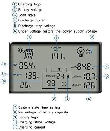 Miniatura 5 de Controlador de carga solar de 80 A PWM con salida USB y protección de circuito múltiple para paneles solares de 12 V24 V 1920 W, carcasa ABS