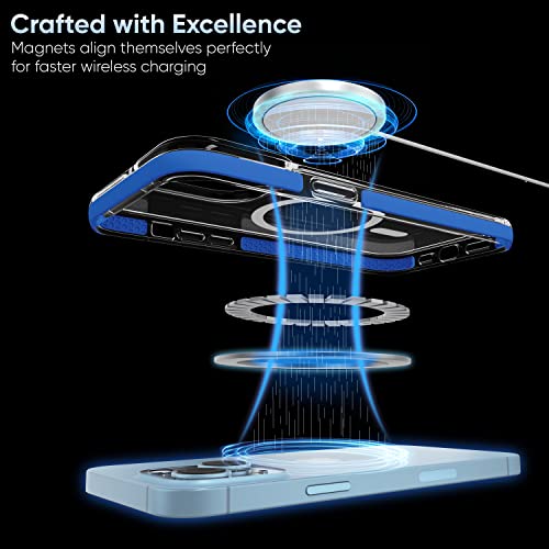 Image of Vaku Luxos Guard MagPro for iPhone 14 Cover Case, 10 Feet Drop Protection, Shockproof, Scratch Resistant, Slim, Thin Compatible with MagSafe iPhone 14 Back Cover - Dark Blue
