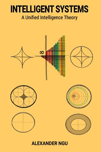 Intelligent Systems: A Unified Intelligence Theory