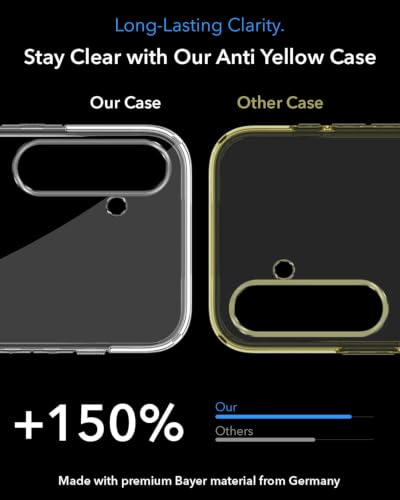 Image of Jkobi Lifetime Anti-Yellow MagSafe Compatible Clear Back Case Cover for Samsung Galaxy S23 FE 5G (Sleek Hard Crystal | Shockproof and Camera Protection)