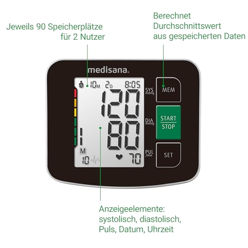 Medisana BU 516 Oberarm-Blutdruckmessgerät, Blutdruck- und Pulsmesser mit Speicherfunktion,...